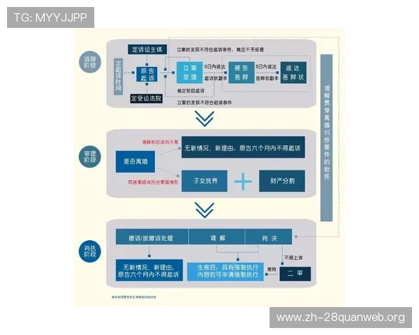 南宫NG网投注册流程详解，新手玩家快速入门的完整指南