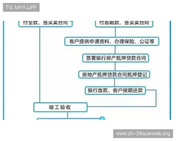 南宫壹号注册入口官网安全注册流程及常见问题解决方案 南宫壹号注册入口官网安全注册流程及常见问题解决方案