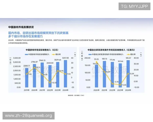 5G技术推动下游戏行业的变革与未来发展趋势全面解析