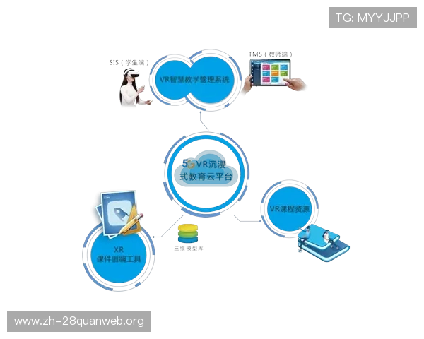 5g赋能游戏助力开发者创新玩法，探索未来游戏设计与运营的新可能