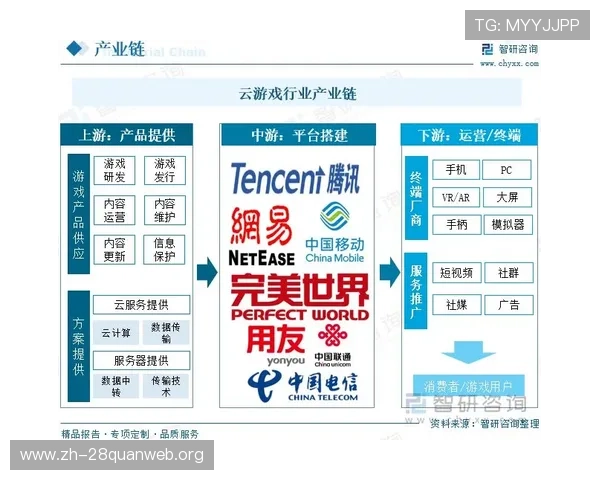 FP游戏公司最新研发动态及未来发展趋势全面解析助力玩家了解行业前沿信息 FP游戏公司最新研发动态及未来发展趋势全面解析助力玩家了解行业前沿信息