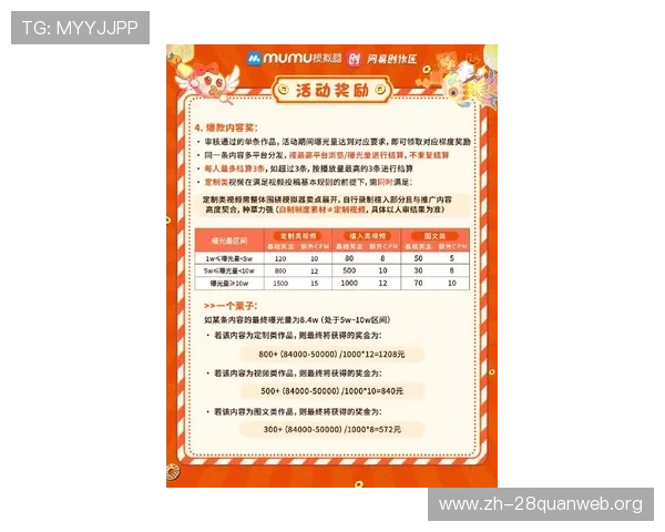 一分快三最新玩法攻略详解助你轻松赢取高额奖金 一分快三最新玩法攻略详解助你轻松赢取高额奖金