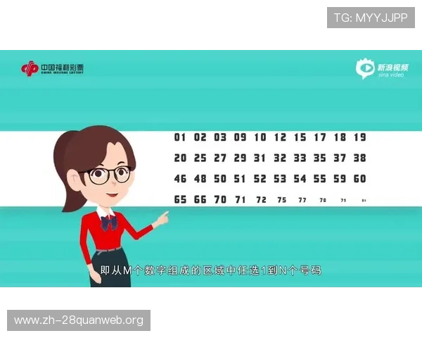 什么是基诺型彩票?它的历史背景、发展现状以及未来趋势分析 什么是基诺型彩票?它的历史背景、发展现状以及未来趋势分析