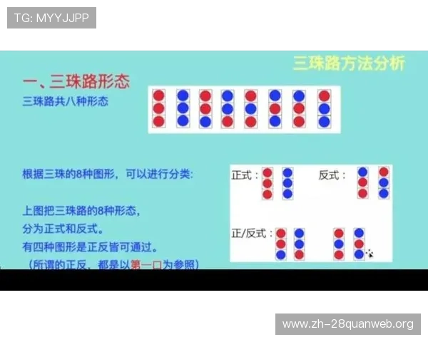 全面解析二八杠的基本玩法规则与常见玩法变化帮助玩家提升胜率