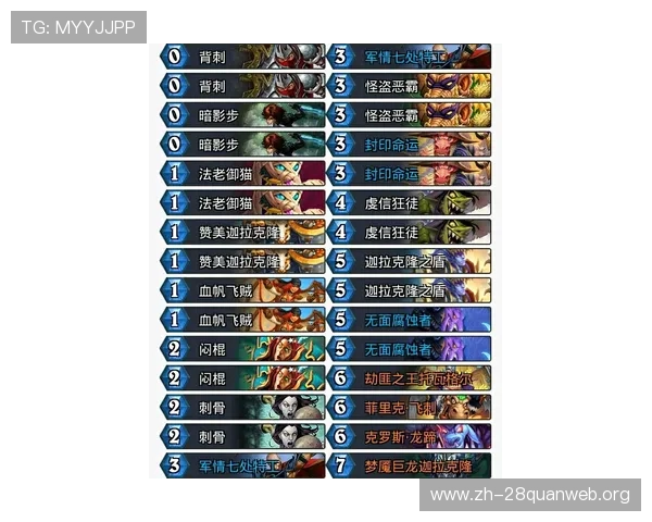 南宫28最新攻略详解助你轻松掌握游戏技巧提升战斗力