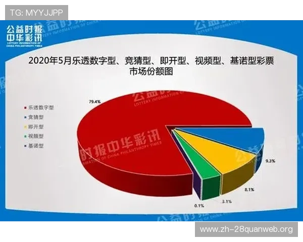 基诺彩票官网支付方式多样化安全便捷快速提现流程详解